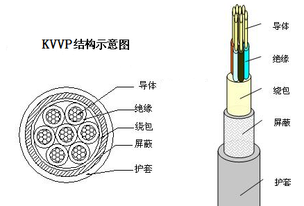 企业建站过程中的相关注意细节